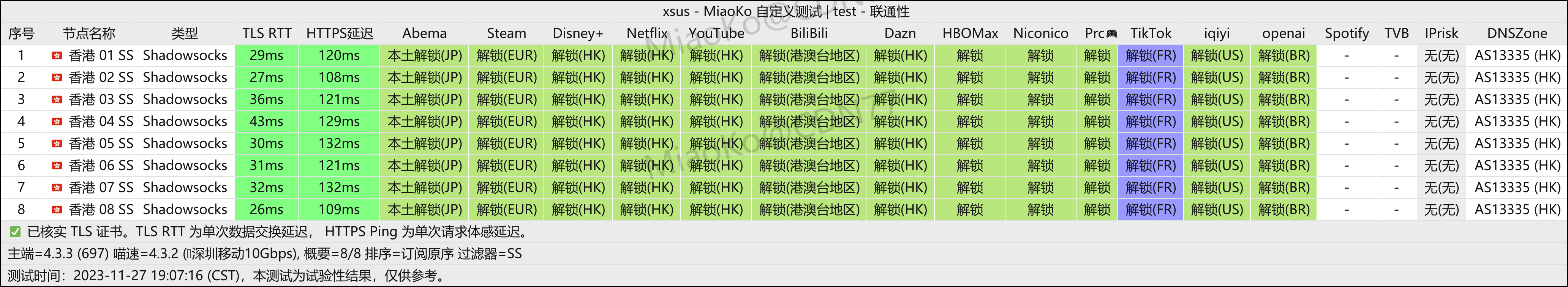 ✈️机场推荐【XSUS】 - 高性价比、老牌机场Xulala