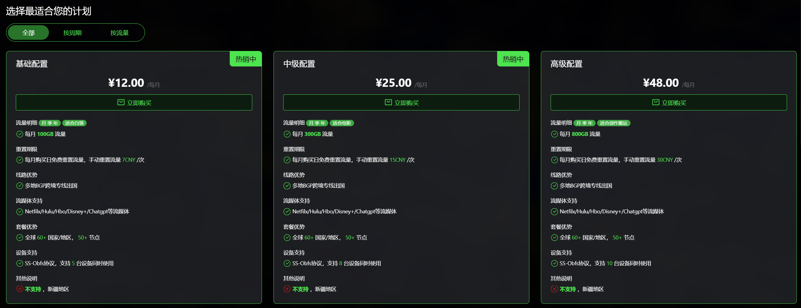 ✈️机场推荐【白羊星】 - 节点稳定、全流媒体解锁Xulala