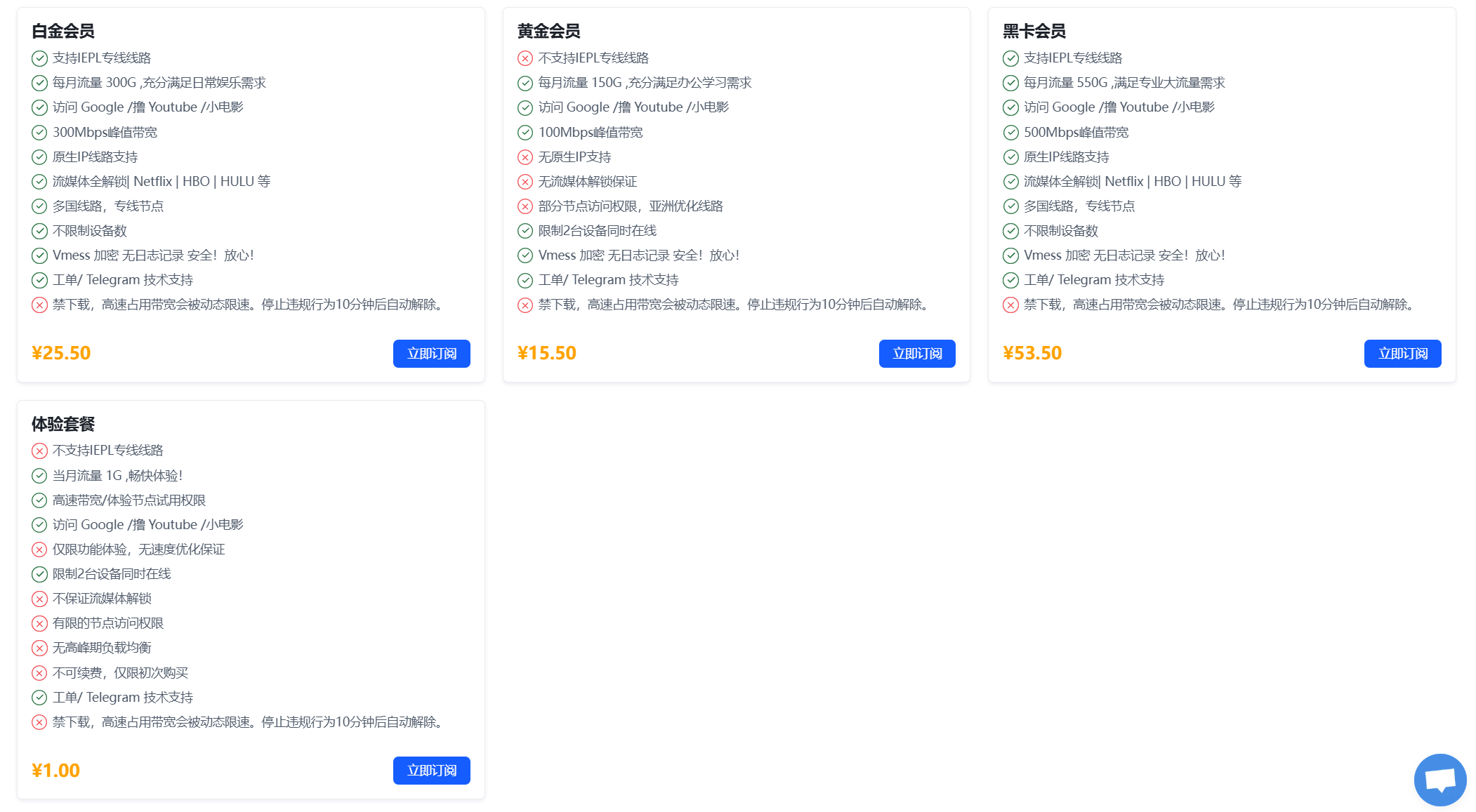 ✈️【机场推荐】老头VPN - 公认老牌机场、稳定实惠Xulala