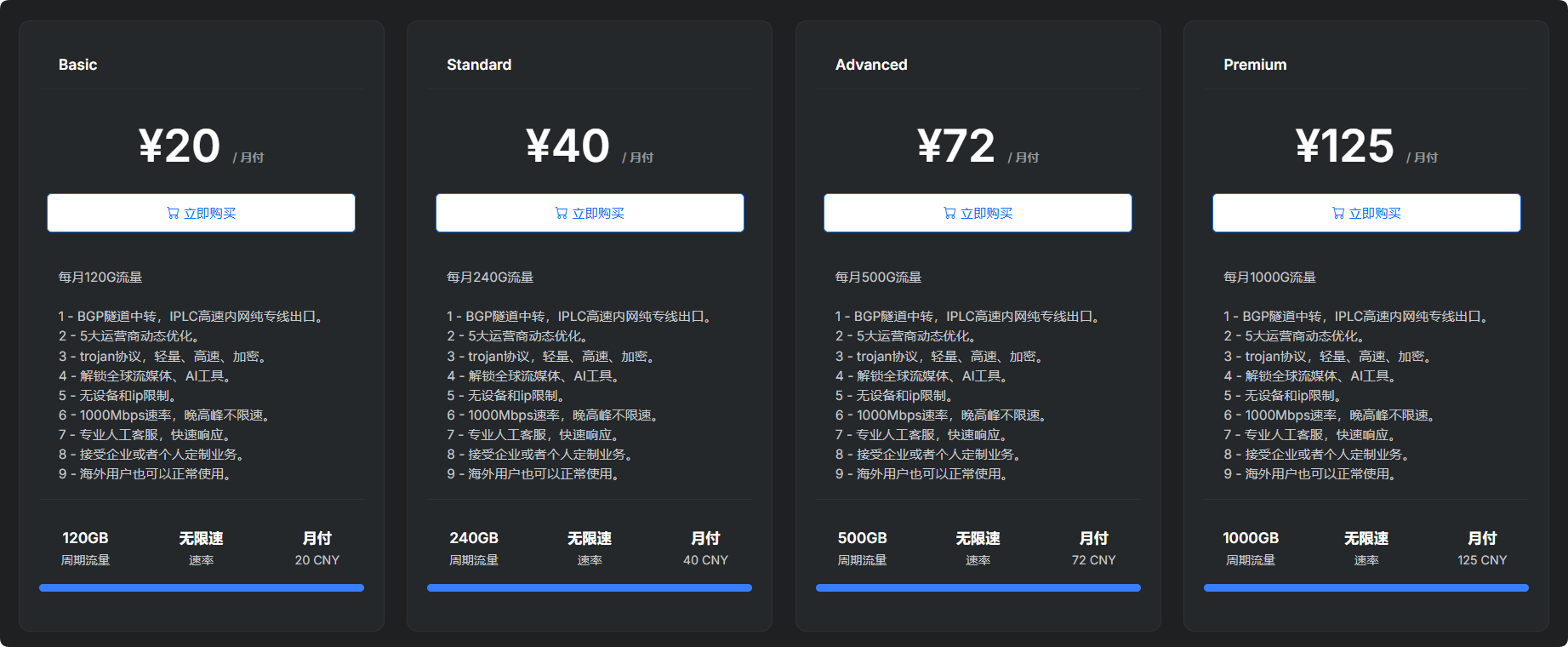 ✈️机场推荐【闪狐云】 - 高性价比、新机场、优质节点Xulala