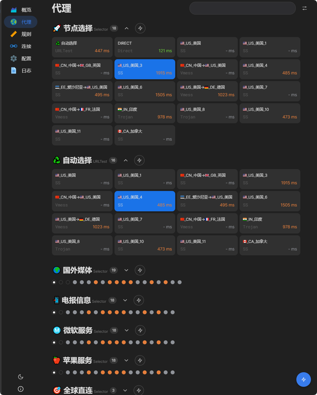 ⏰ 免费机场 免费梯子 翻墙VPNXulala