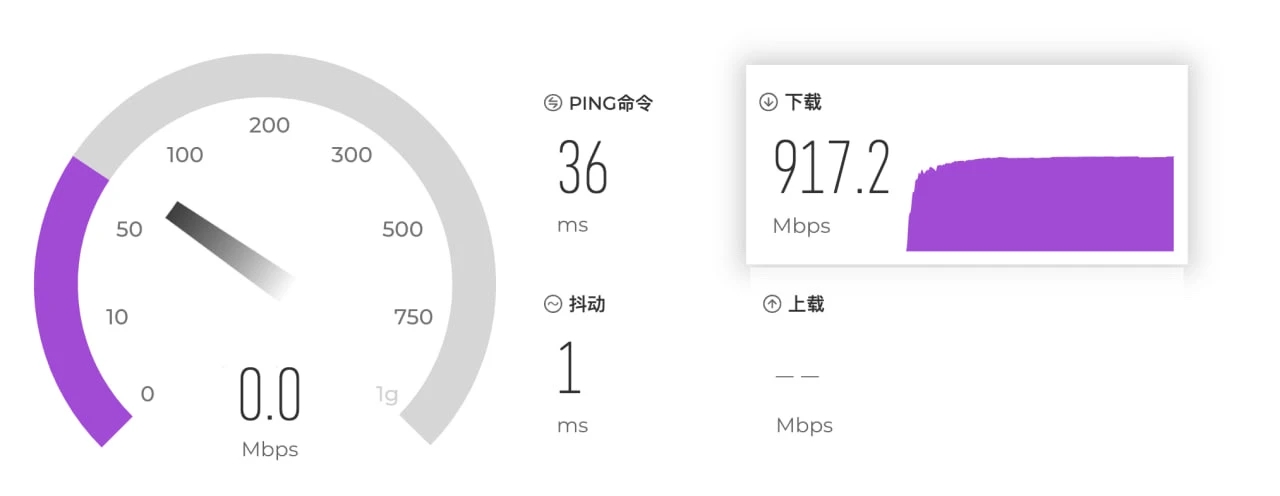 海獭机场怎么样- Xulala