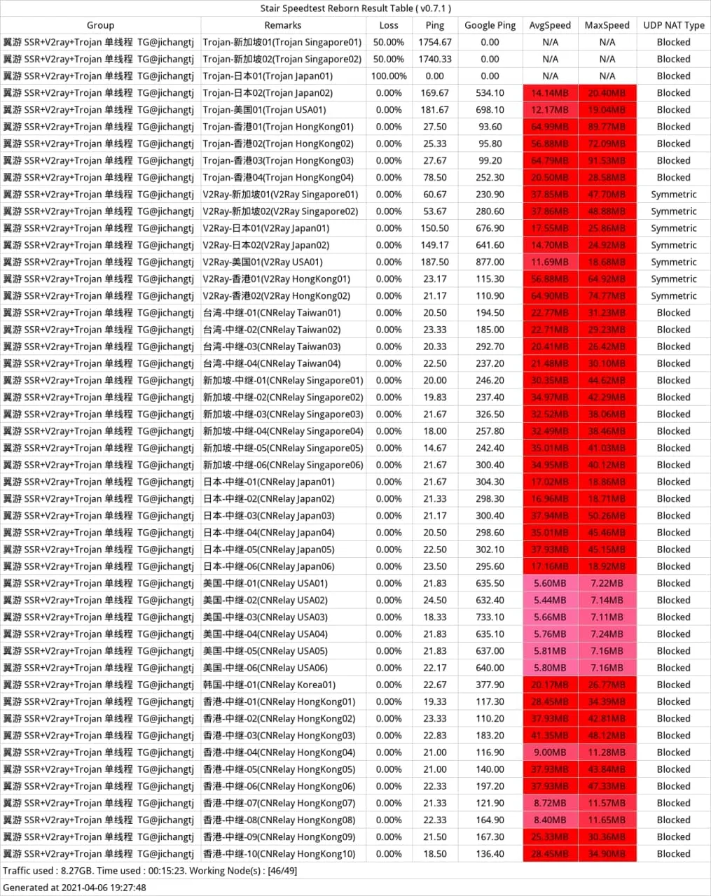 便宜机场推荐-翼游yiyo机场- Xulala