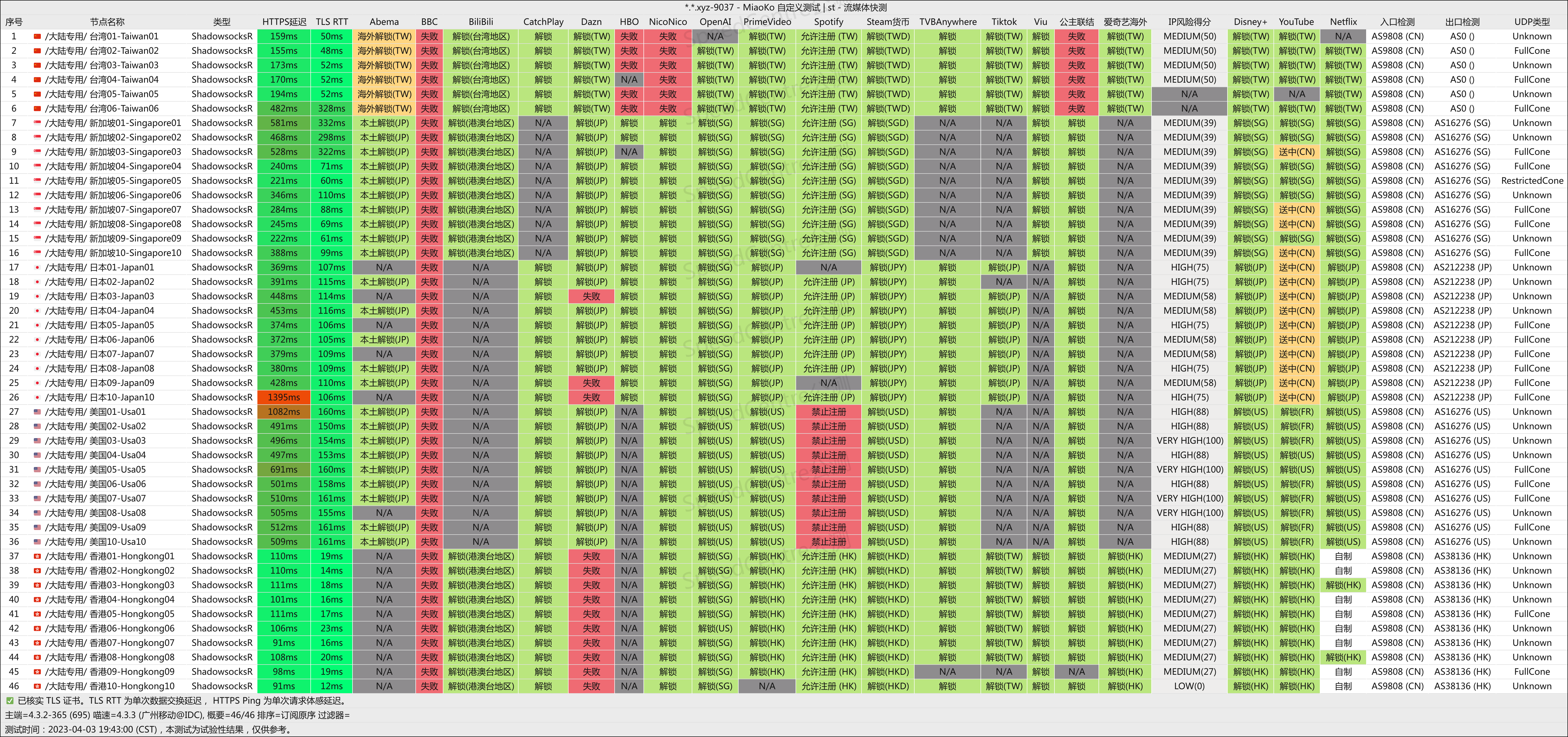 便宜机场推荐-翼游yiyo机场- Xulala