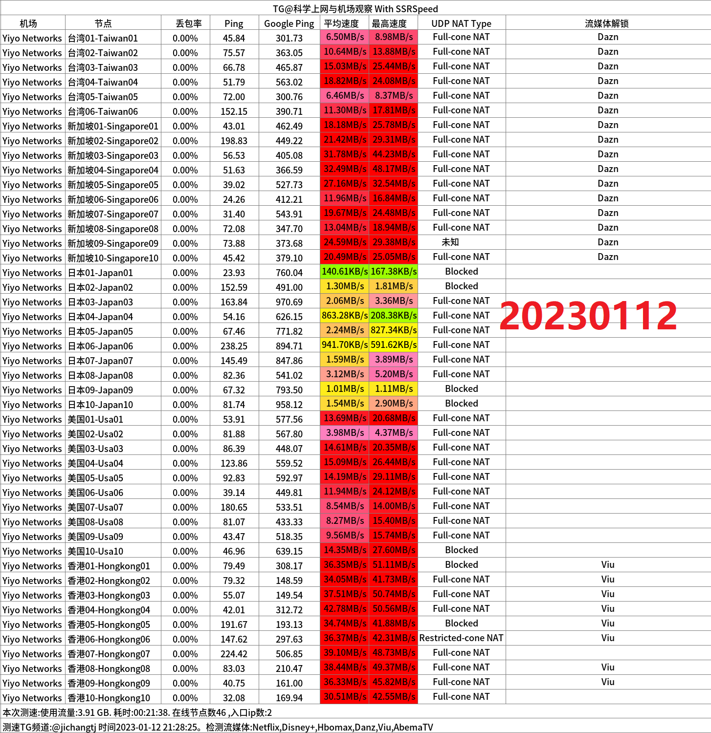 便宜机场推荐-翼游yiyo机场- Xulala