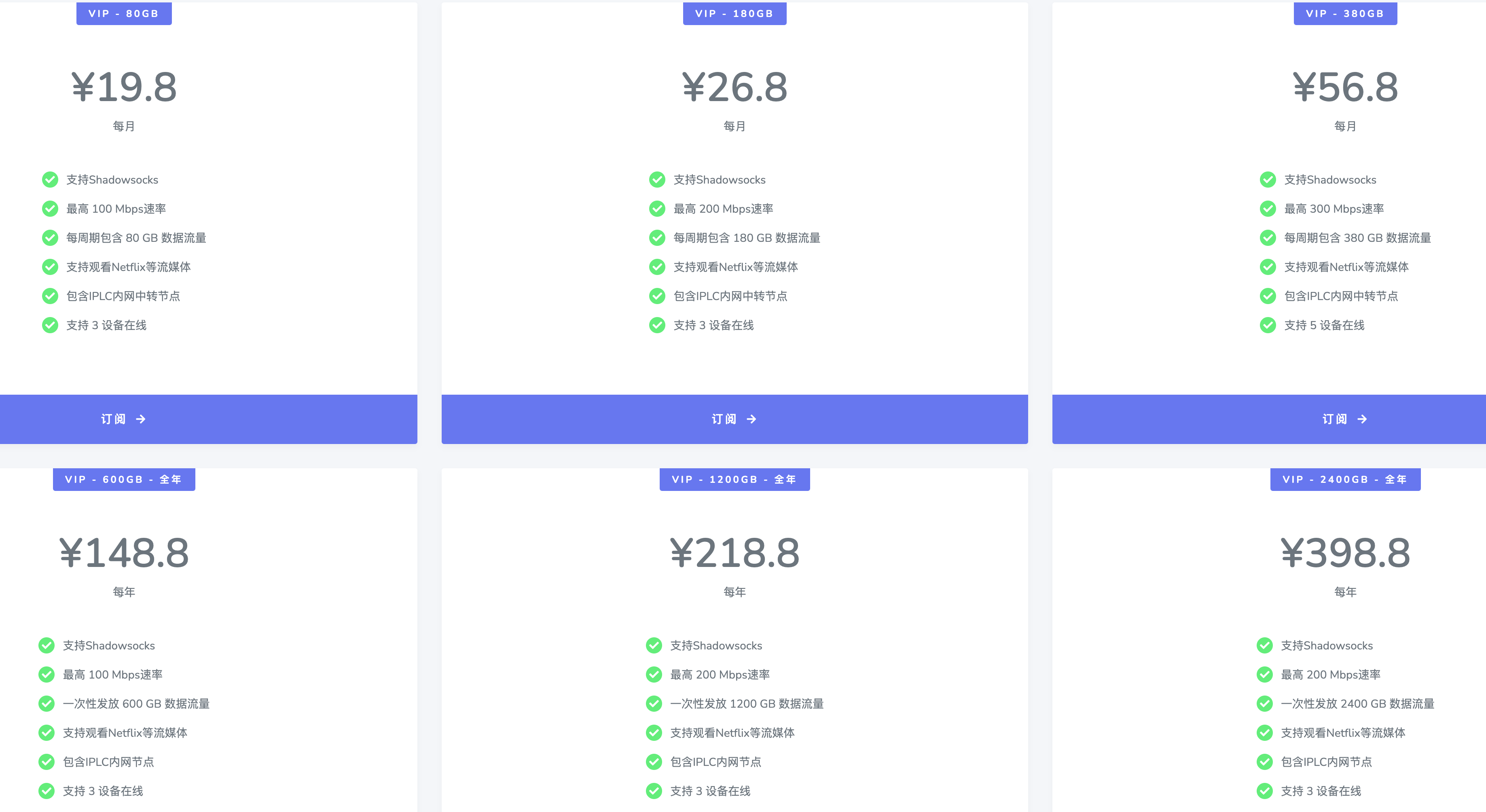 2023中转机场推荐-RelayCloud机场怎么样- Xulala