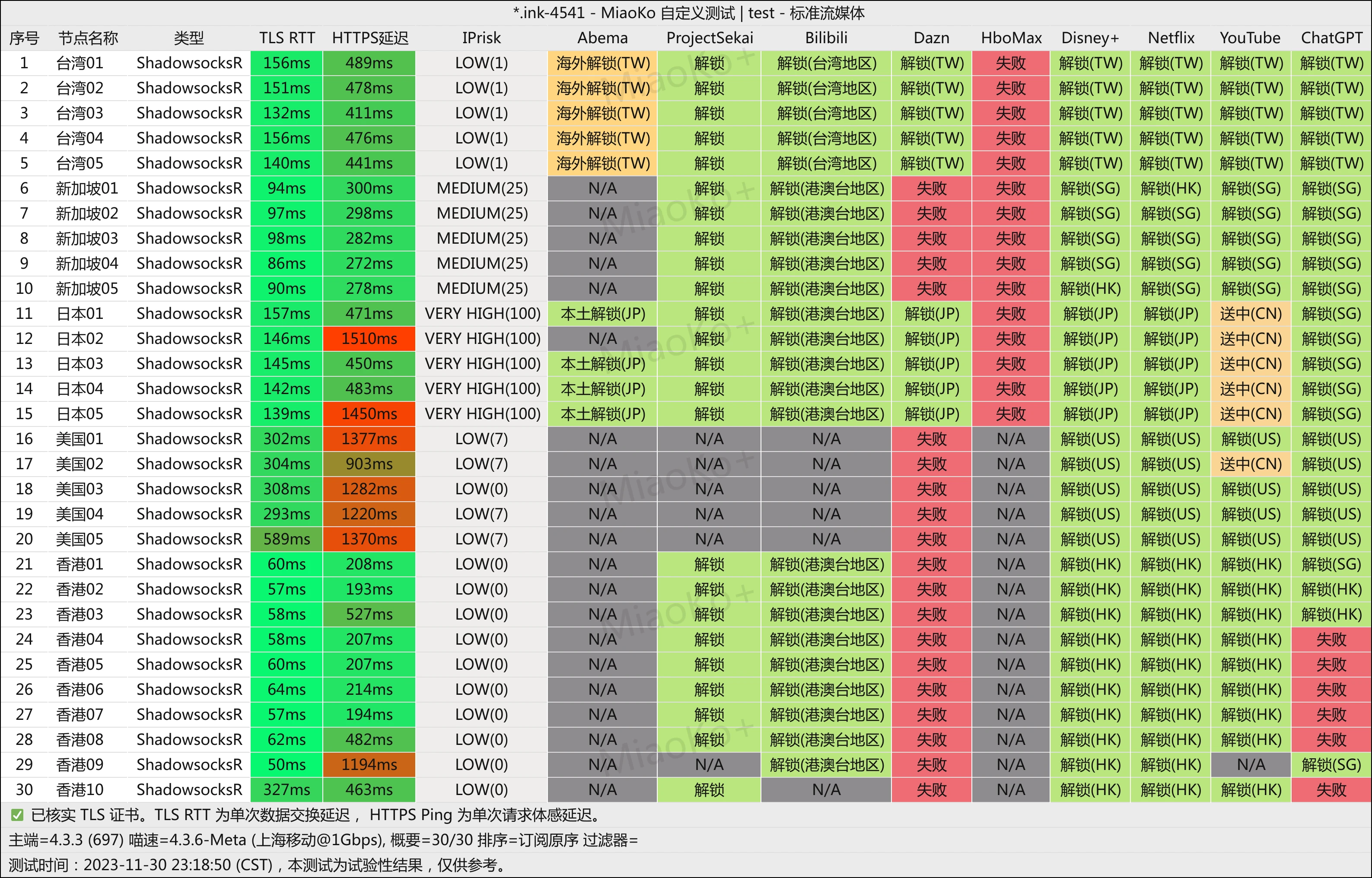 便宜机场推荐-芬达机场怎么样- Xulala