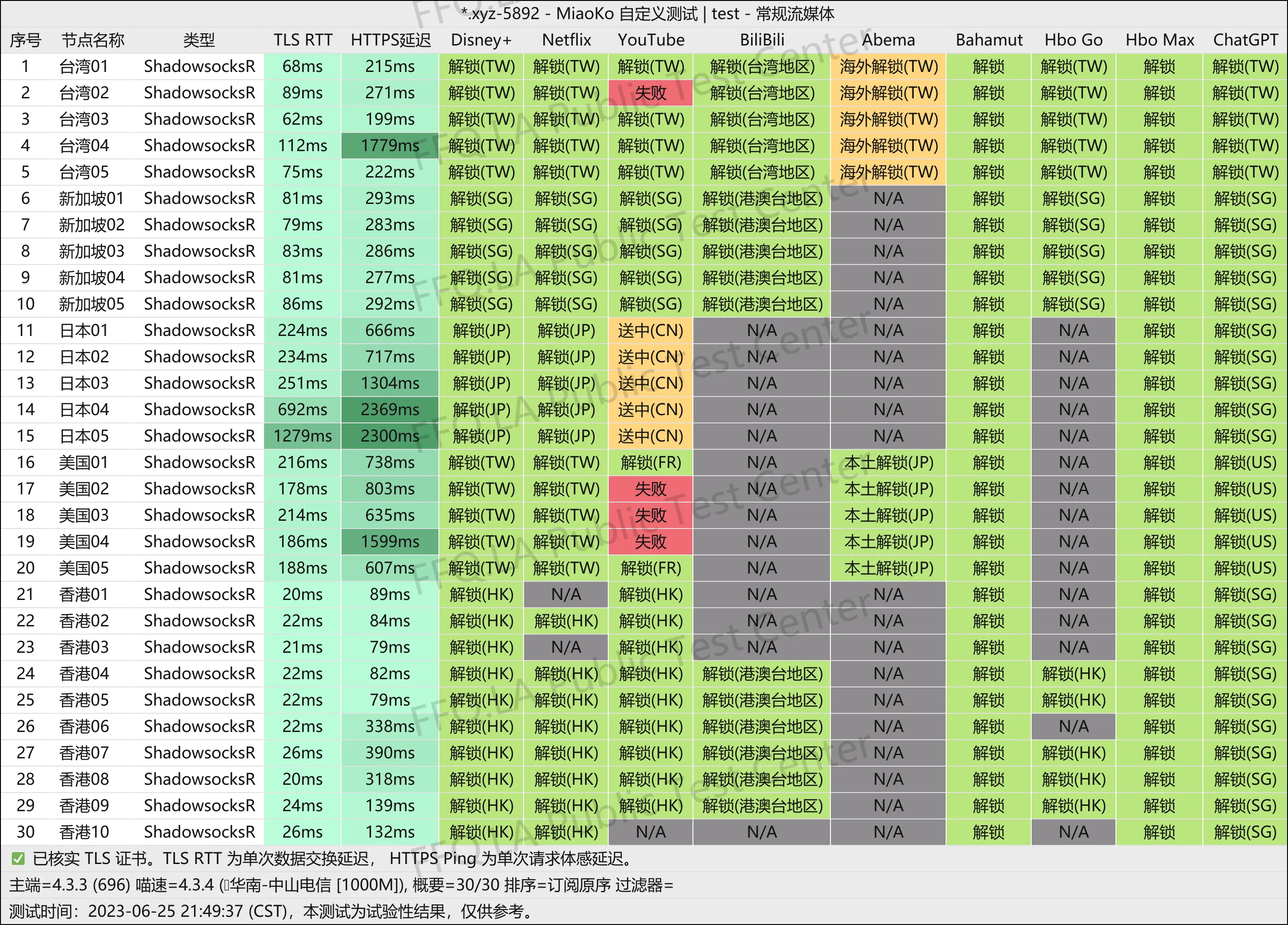 便宜机场推荐-芬达机场怎么样- Xulala