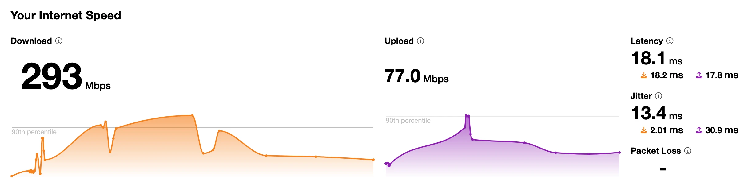 跑路云机场怎么样便宜专线国外大机场推荐- Xulala