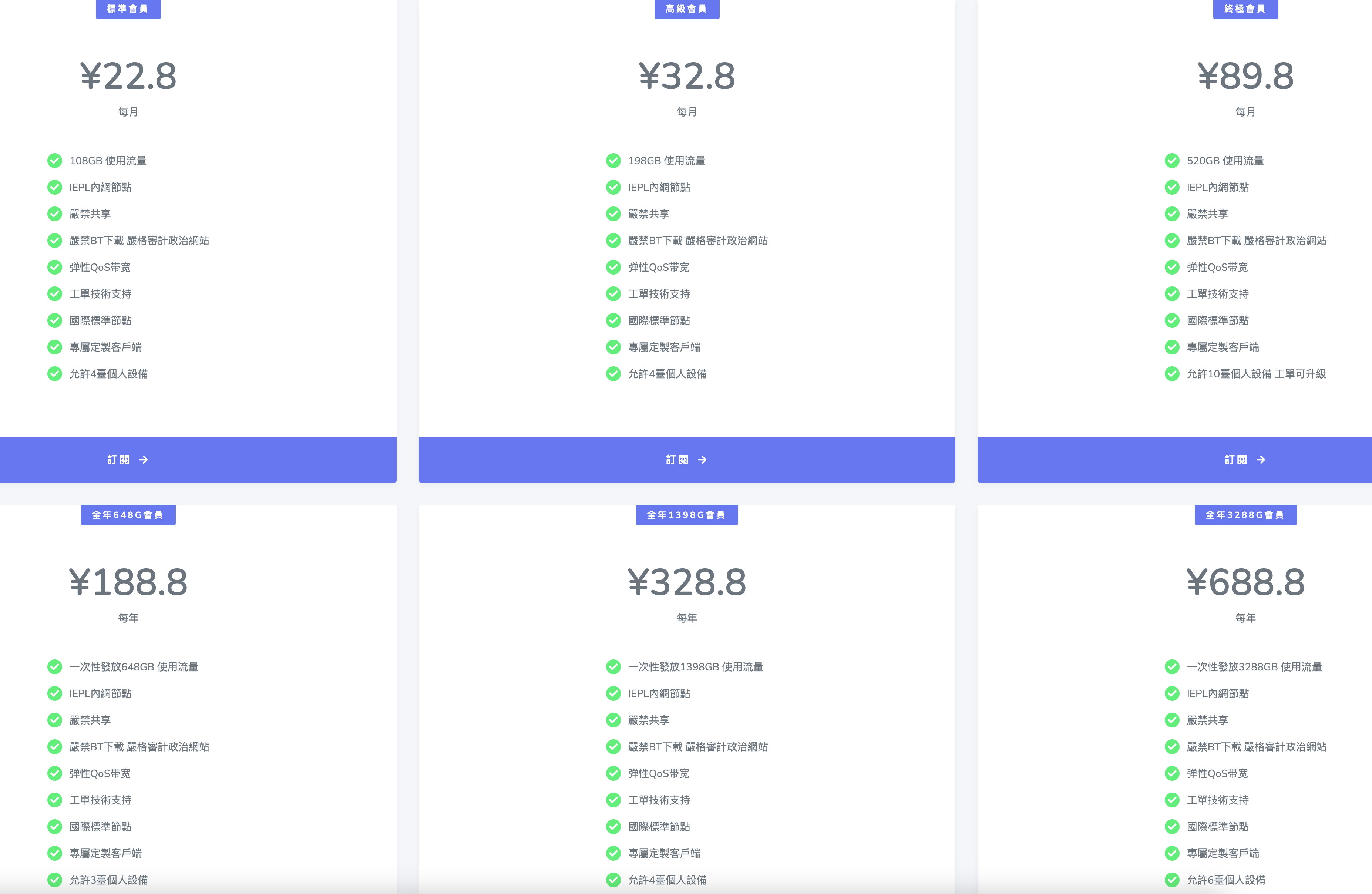 专线ss机场推荐之云翼网络- Xulala