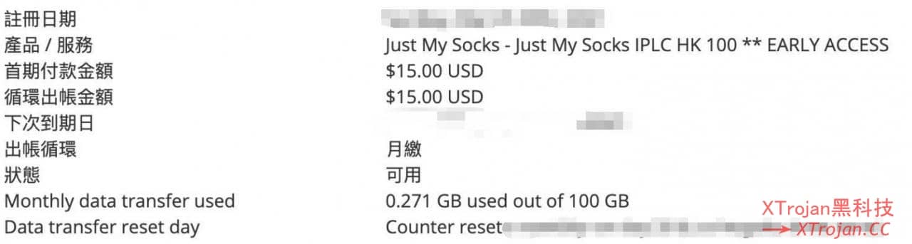 Just My Socks IPLC HK 100 EARLY ACCESS 值得买吗？我们一起来评测- Xulala