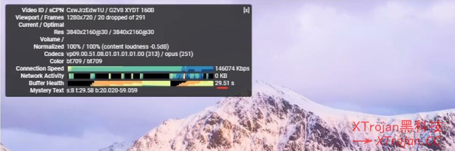 Just My Socks IPLC HK 100 EARLY ACCESS 值得买吗？我们一起来评测- Xulala