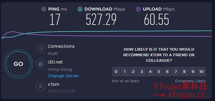 Just My Socks IPLC HK 100 EARLY ACCESS 值得买吗？我们一起来评测- Xulala