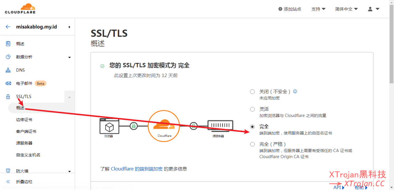 在VPS上使用X-ui搭建节点的详细图文教程- Xulala