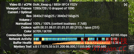 Cloudflare CDN自定义IP+Xray+WS+TLS，拯救垃圾线路小鸡，亲测10$/年PR小鸡满血复活- Xulala
