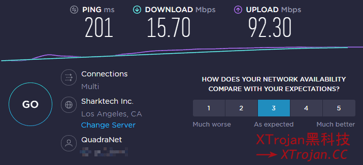Cloudflare CDN自定义IP+Xray+WS+TLS，拯救垃圾线路小鸡，亲测10$/年PR小鸡满血复活- Xulala