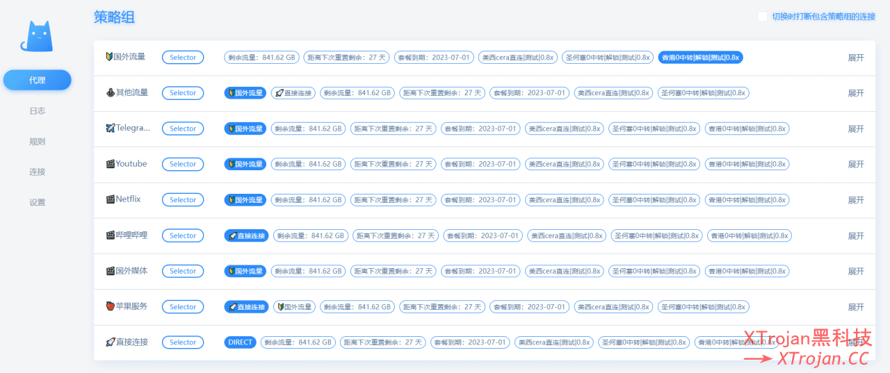 Linux VPS安装Clash- Xulala