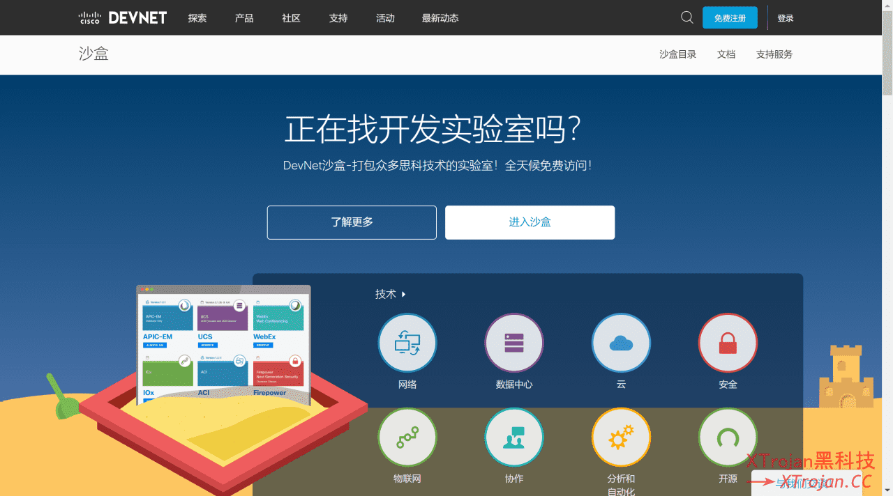 思科 Cisco Devbox 使用教程- Xulala