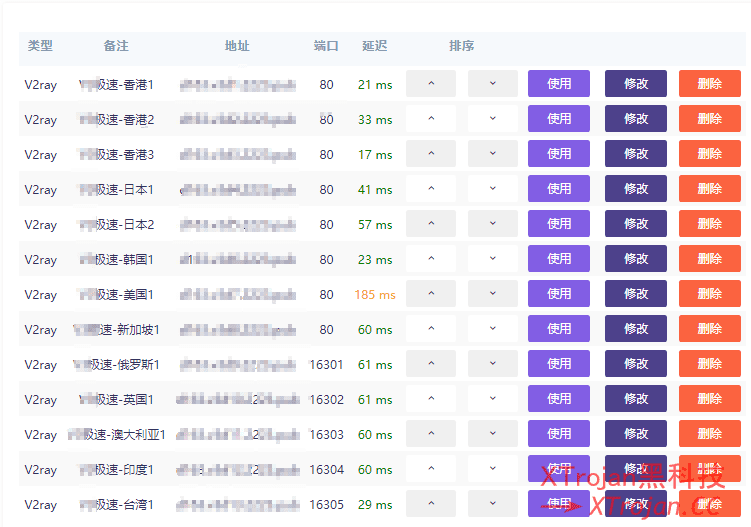 OpenWrt 安装 PassWall 插件并配置节点的图文教程- Xulala