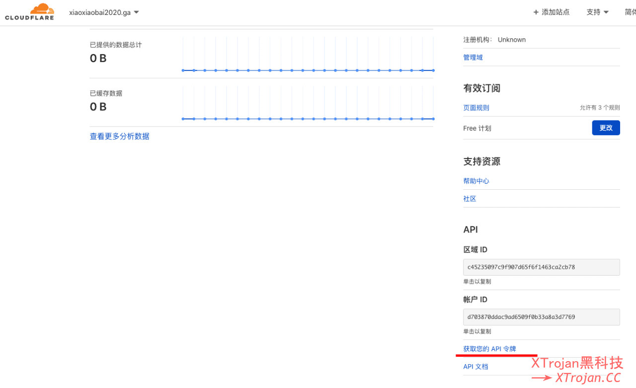 使用 V2-ui 搭建可视化控制面板的Xray服务器，自由控制用户和科学上网流量的教程- Xulala