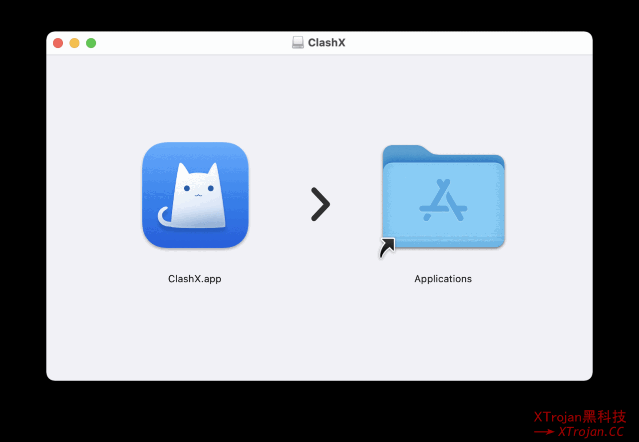 在 MacOS 上使用 ClashX 的设置图文教程- Xulala