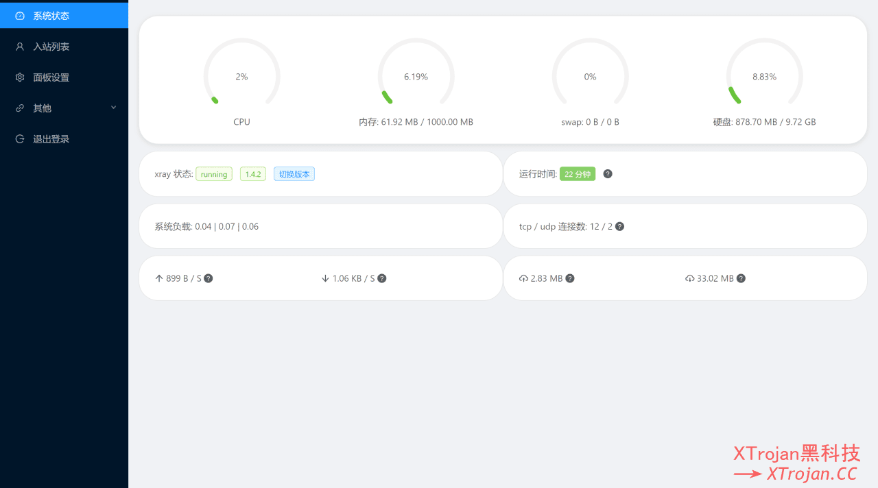 在 NAT VPS 上使用X-ui搭建节点的图文教程- Xulala