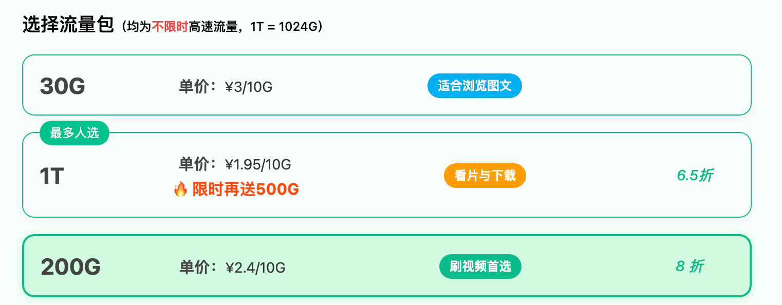 机场推荐 | 速游VPN - 全球最快，可跑满千兆- Xulala